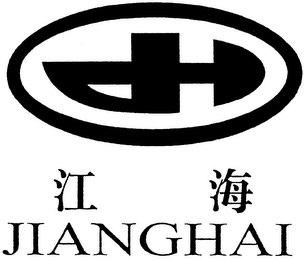 JIANGHAI logo