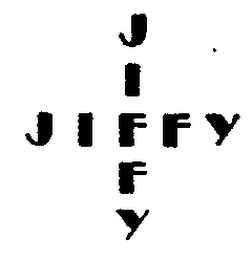 JIFFY logo
