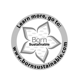 JIFFY BORN SUSTAINABLE LEARN MORE, GO TO: WWW.BORNSUSTAINABLE.COM logo