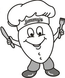JIMMY'S logo