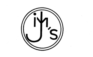 JIM'S logo