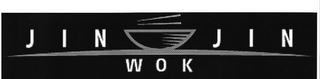 JIN JIN WOK logo
