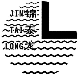 JIN TAI LONG logo
