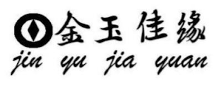 JIN YU JIA YUAN logo