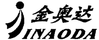 JINAODA logo