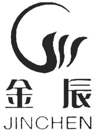 JINCHEN logo