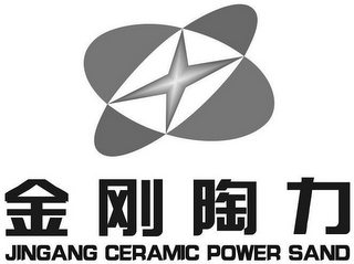JINGANG CERAMIC POWER SAND logo