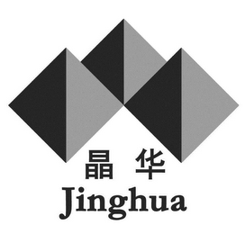 JINGHUA logo