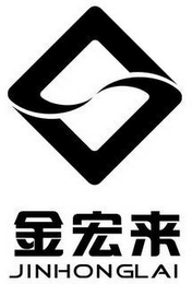 JINHONGLAI logo