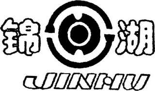 JINHU logo