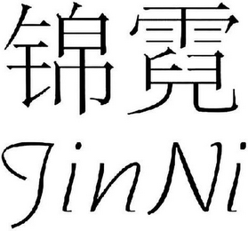 JINNI logo