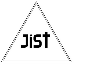 JIST logo