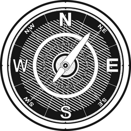 JIWIRE COMPASS NE SW NE SE SW NW logo