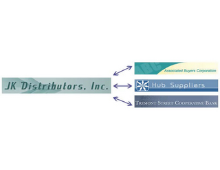 JK DISTRIBUTORS, INC. ABC ASSOCIATED BUYERS CORPORATION HUB SUPPLIERS TREMONT STREET COOPERATIVE BANK logo