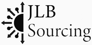 JLB SOURCING logo