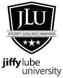 JLU INTEGRITY | EXCELLENCE | INNOVATIONJIFFY LUBE UNIVERSITY logo