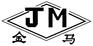 JM logo