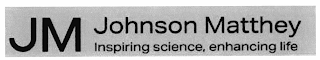 JM JOHNSON MATTHEY INSPIRING SCIENCE, ENHANCING LIFE