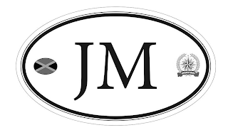 JM SURCULUS PERURO logo