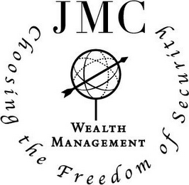 JMC WEALTH MANAGEMENT CHOOSING THE FREEDOM OF SECURITY logo