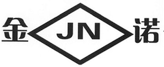 JN logo