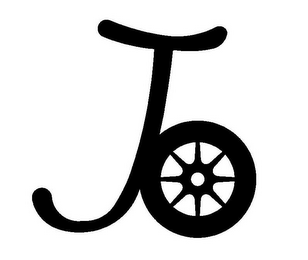 JO logo
