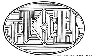 JOB logo