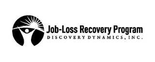 JOB-LOSS RECOVERY PROGRAM DISCOVERY DYNAMICS, INC. logo