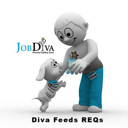 JOBDIVA POWERFUL STAFFING TOOLS DIVA FEEDS REQS logo