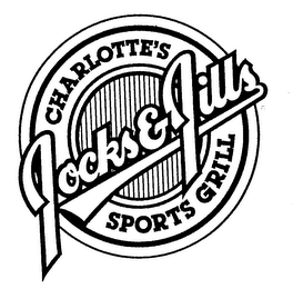 JOCKS & JILLS CHARLOTTE'S SPORTS GRILL logo