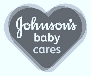 JOHNSON'S BABY CARES logo