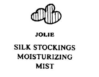JOLIE SILK STOCKINGS MOISTURIZING MIST logo