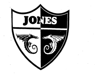 JONES logo