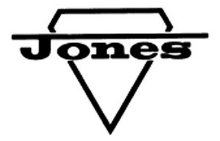 JONES logo