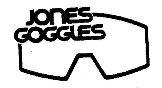 JONES GOGGLES logo