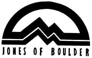 JONES OF BOULDER logo
