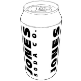 JONES SODA CO. logo