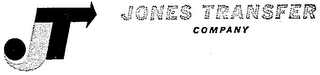 JONES TRANSFER COMPANY logo