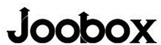 JOOBOX logo