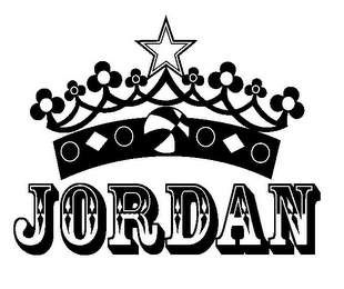 JORDAN logo