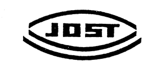 JOST