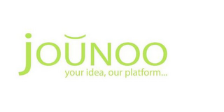 JOUNOO, YOUR IDEA, OUR PLATFORM... logo