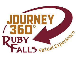 JOURNEY 360° RUBY FALLS VIRTUAL EXPERIENCE logo