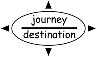 JOURNEY DESTINATION logo