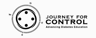 JOURNEY FOR CONTROL ADVANCING DIABETES EDUCATION logo