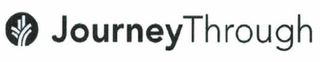 JOURNEY THROUGH logo