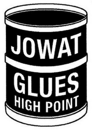 JOWAT GLUES HIGH POINT logo