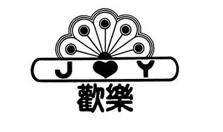 JOY logo