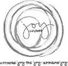 JOY CULTURE CHOOSE JOY. BE JOY.  SPREAD JOY. logo