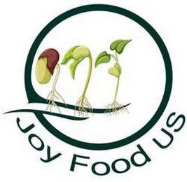 JOY FOOD US logo
